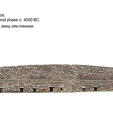 Cairn de Barnenez à Plouezoch