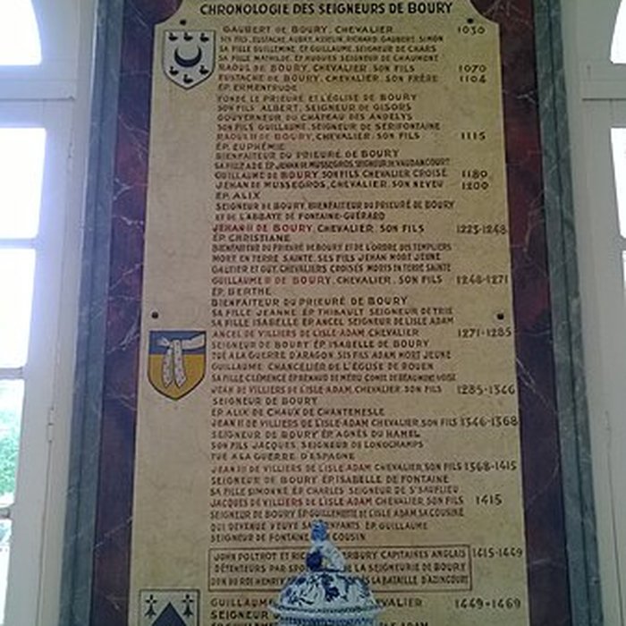 Photo de Château de Boury