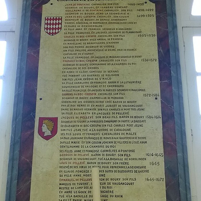 Photo de Château de Boury