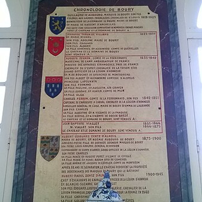 Photo de Château de Boury