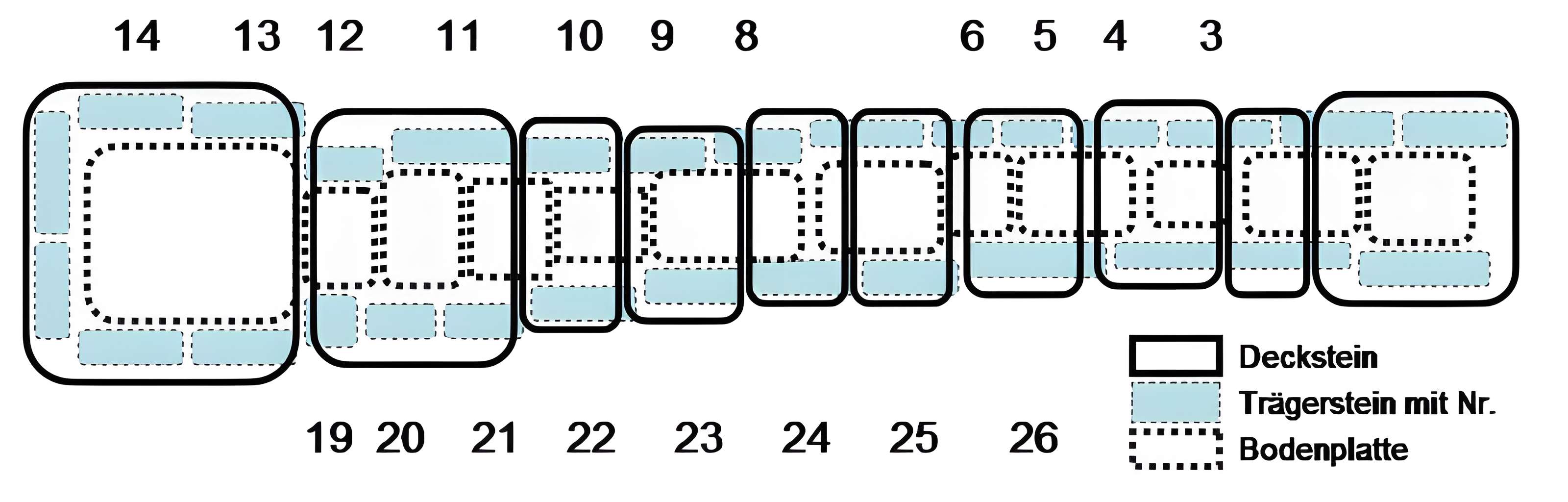 Cairn de Gavrinis à Larmor-Baden