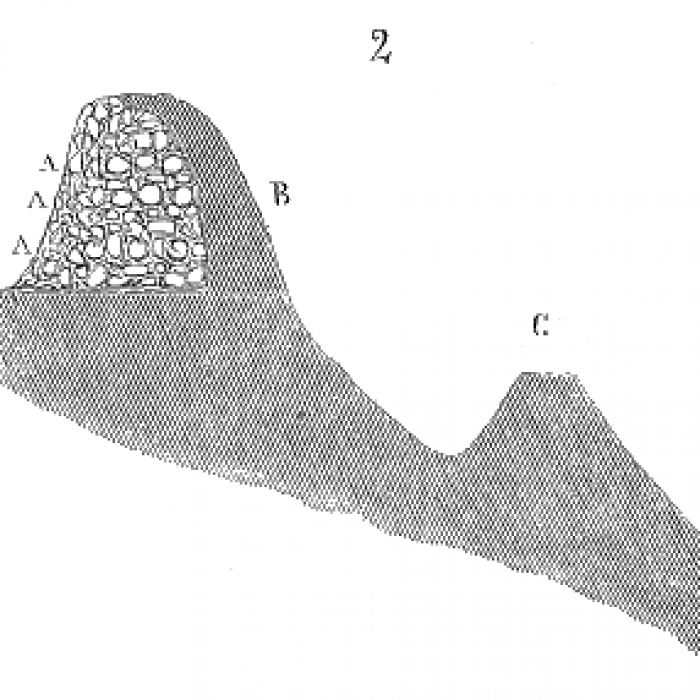 Photo de Camp de Péran à Plédran