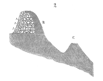 Camp de Péran à Plédran Coupe