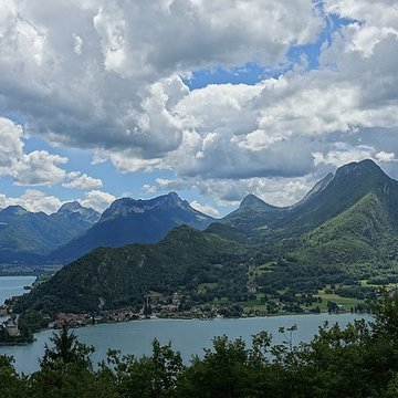 Château de Châteauvieux