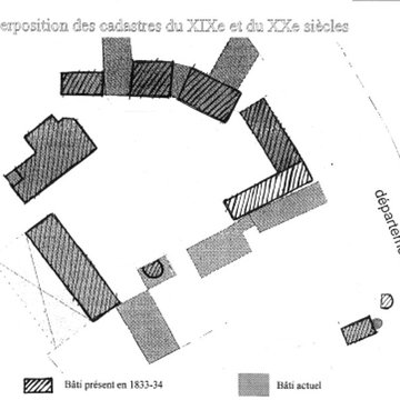 Manoir des Fossés de Plélan-le-Petit