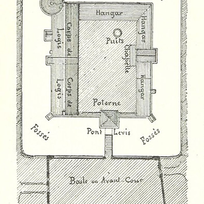 Photo de Château de Cisery