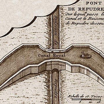 Canal du Midi : Aqueduc du Répudre