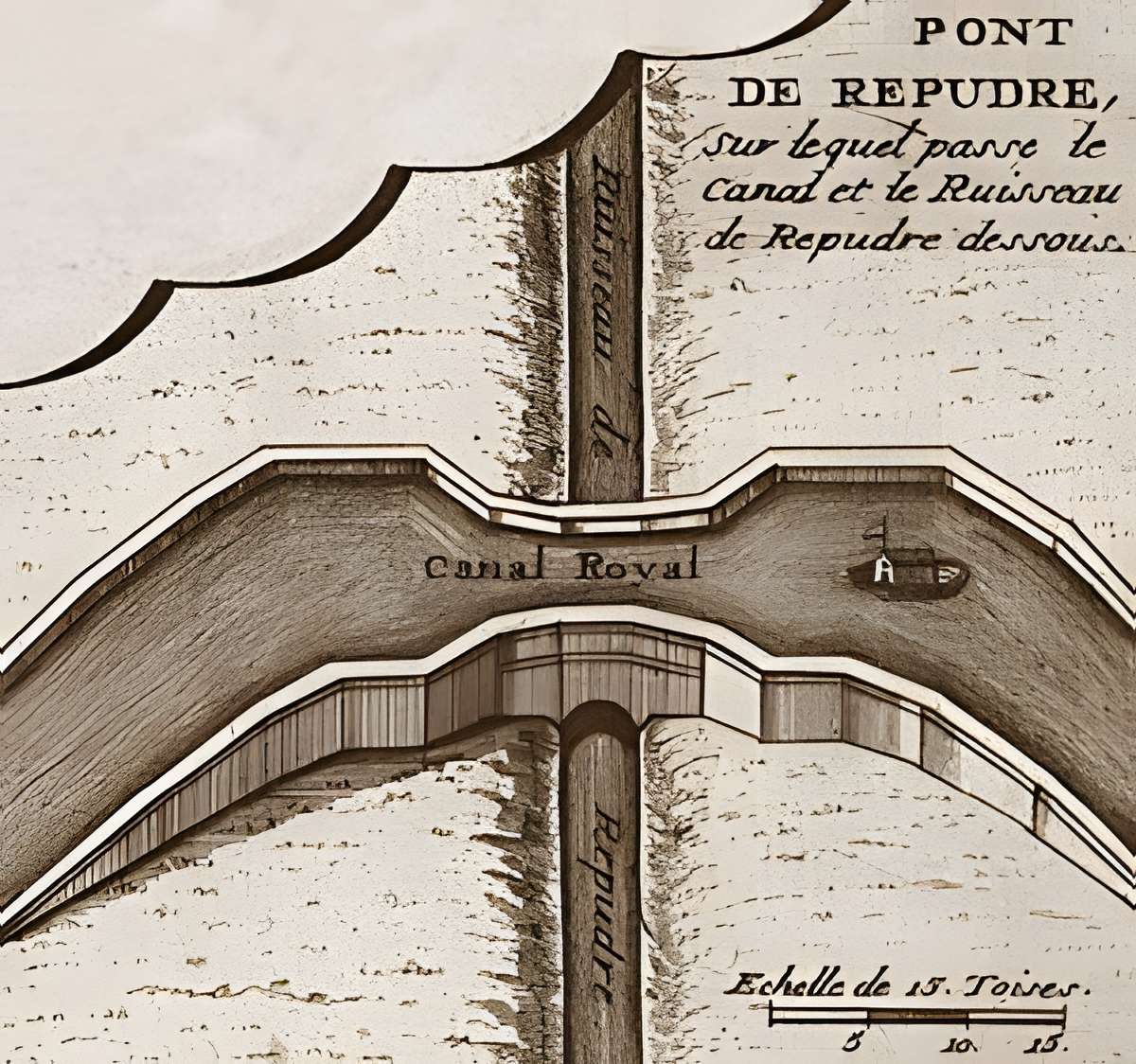 Canal du Midi : Aqueduc du Répudre