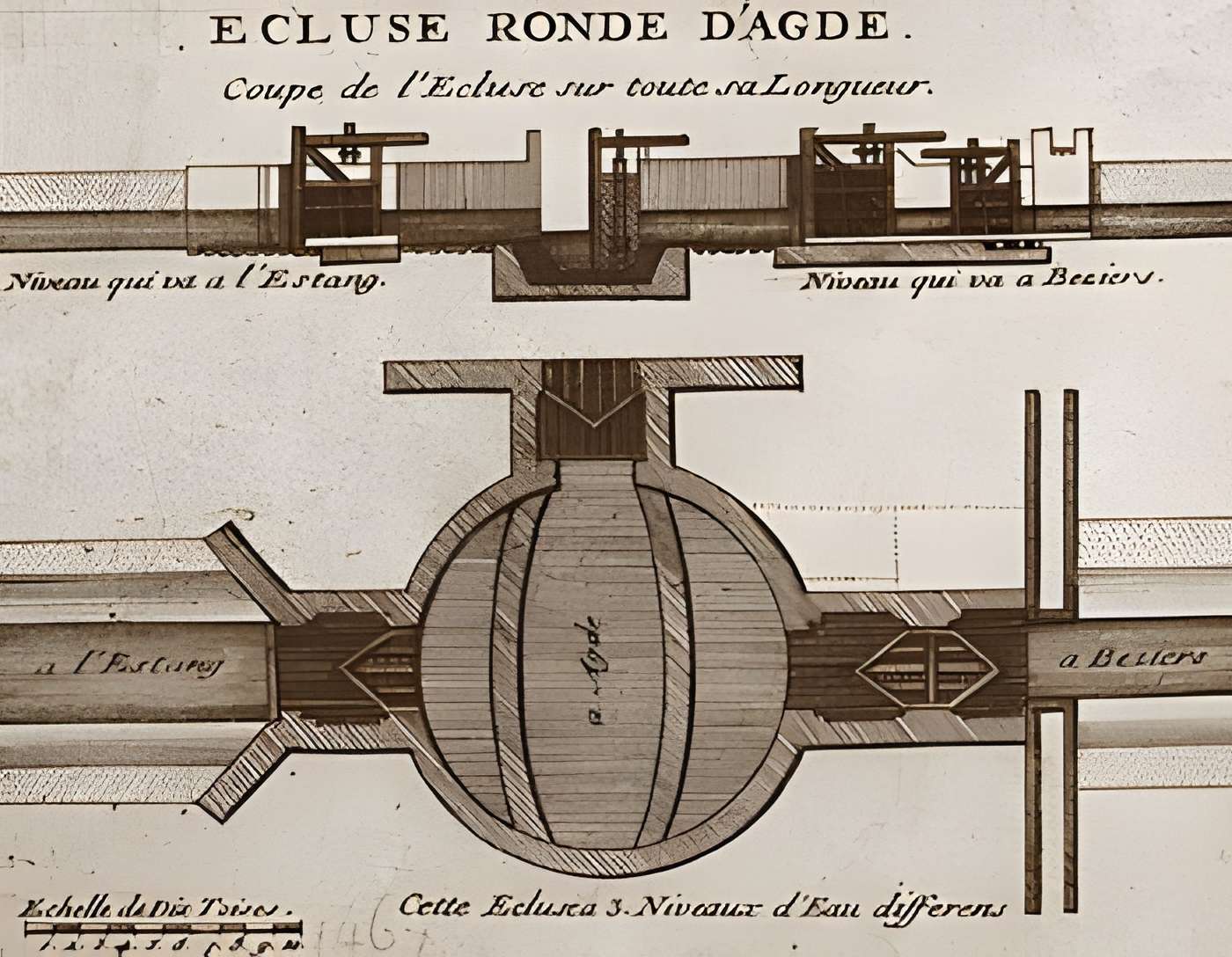 Canal du Midi : Écluse ronde d'Agde