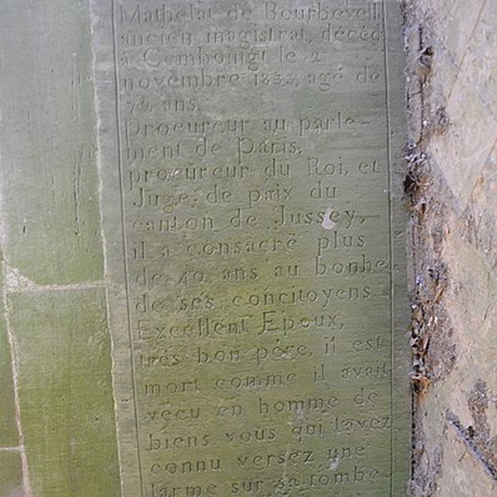 Photo de Monument Mathelat à Cemboing