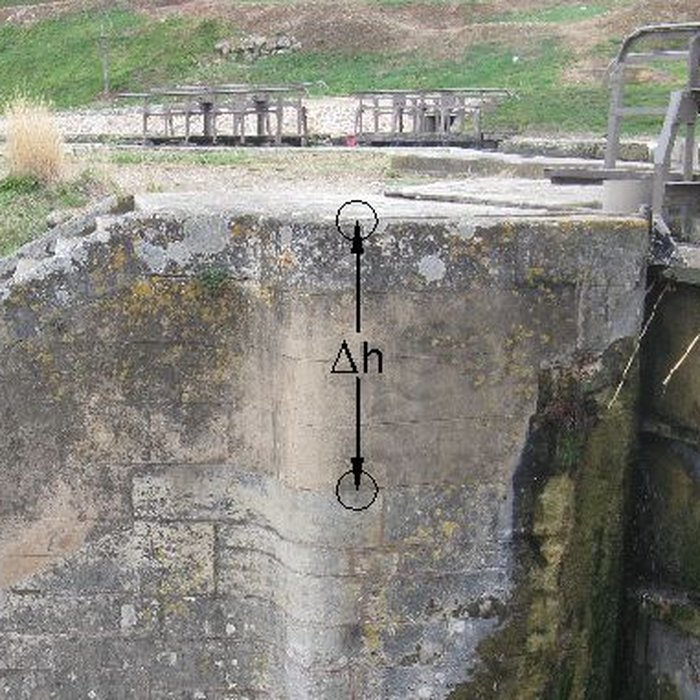Photo de Canal du Midi : Écluses de Fonserannes