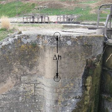 Canal du Midi : Écluses de Fonserannes