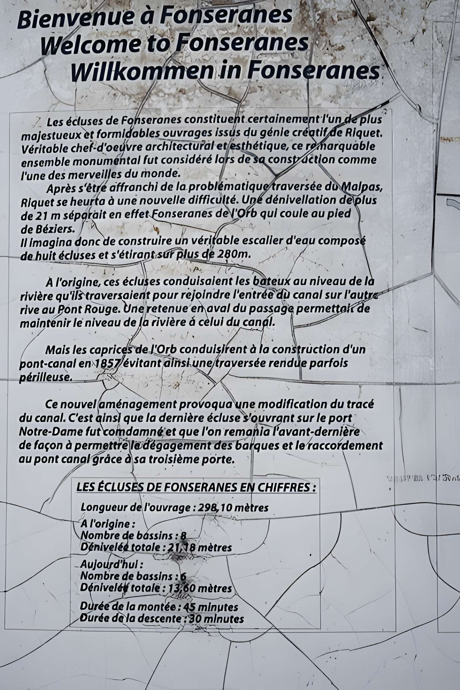 Canal du Midi : Écluses de Fonserannes