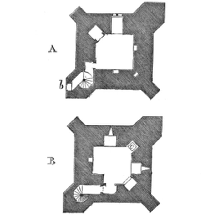 Photo de Château de Curton