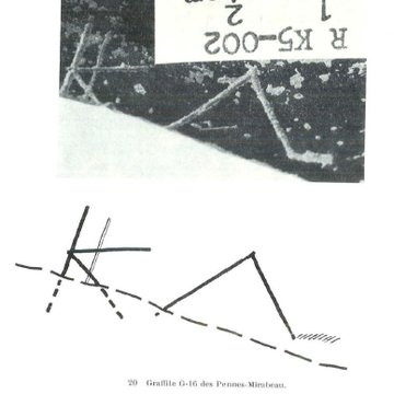 Oppidum de la Cloche des Pennes-Mirabeau
