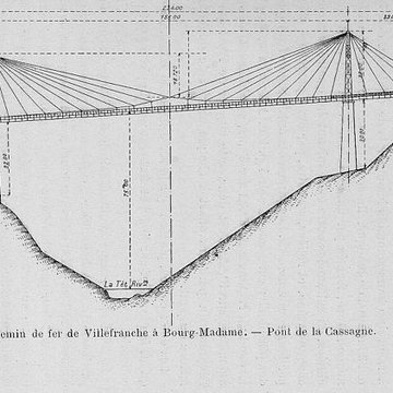 Pont Gisclard et stèle commémorative