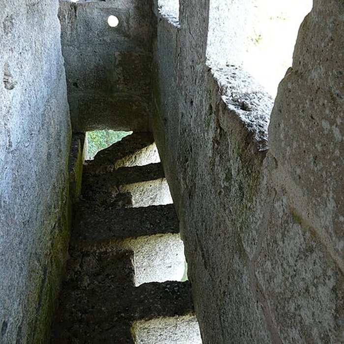 Photo de Château de Gageac