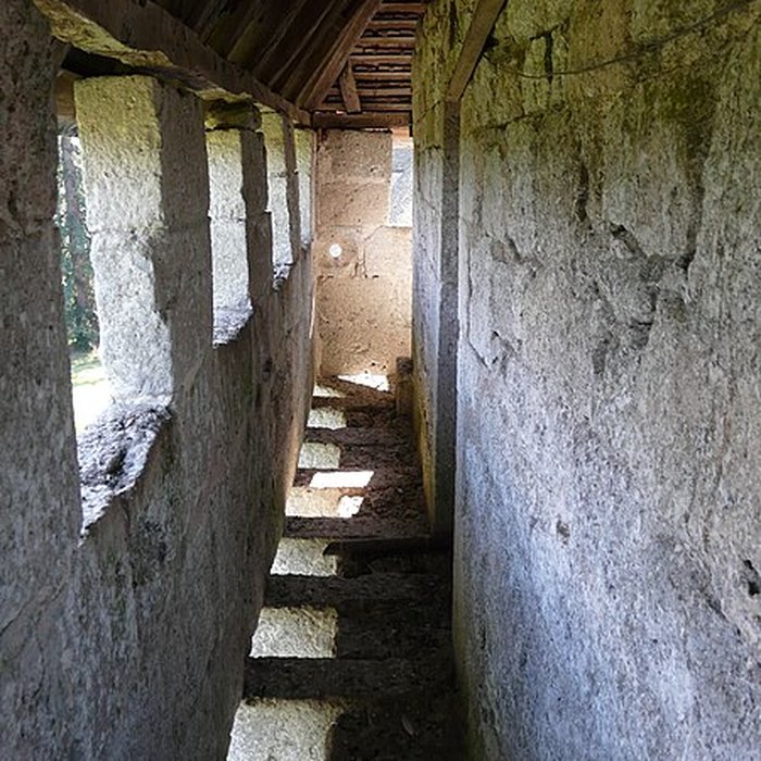 Photo de Château de Gageac