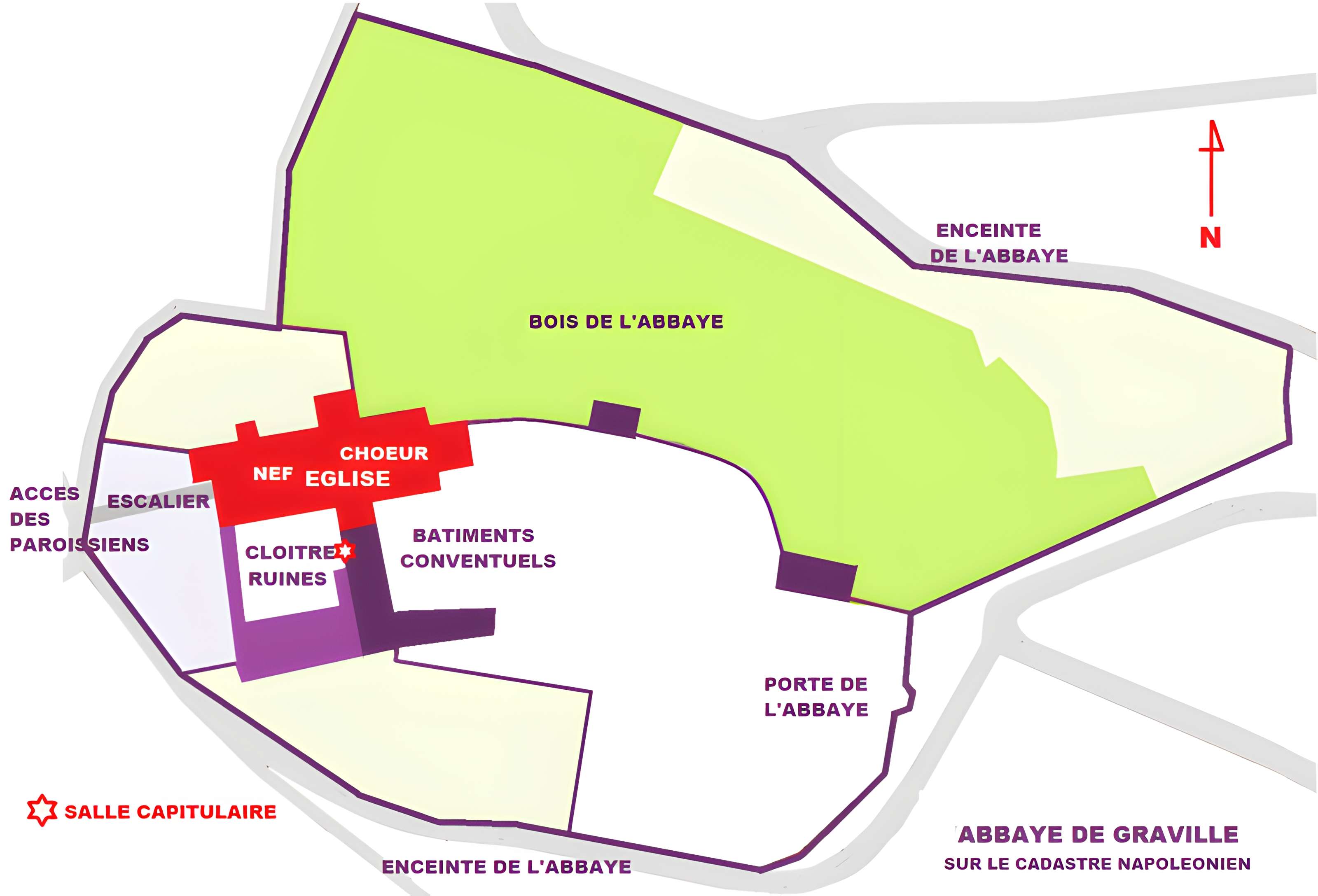 Ancien château d'eau, dit aussi Rotonde de Graville