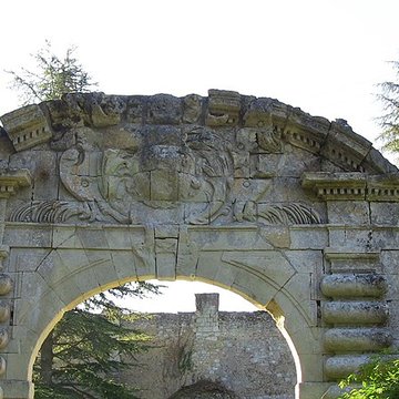 Prieuré Notre-Dame de Relay