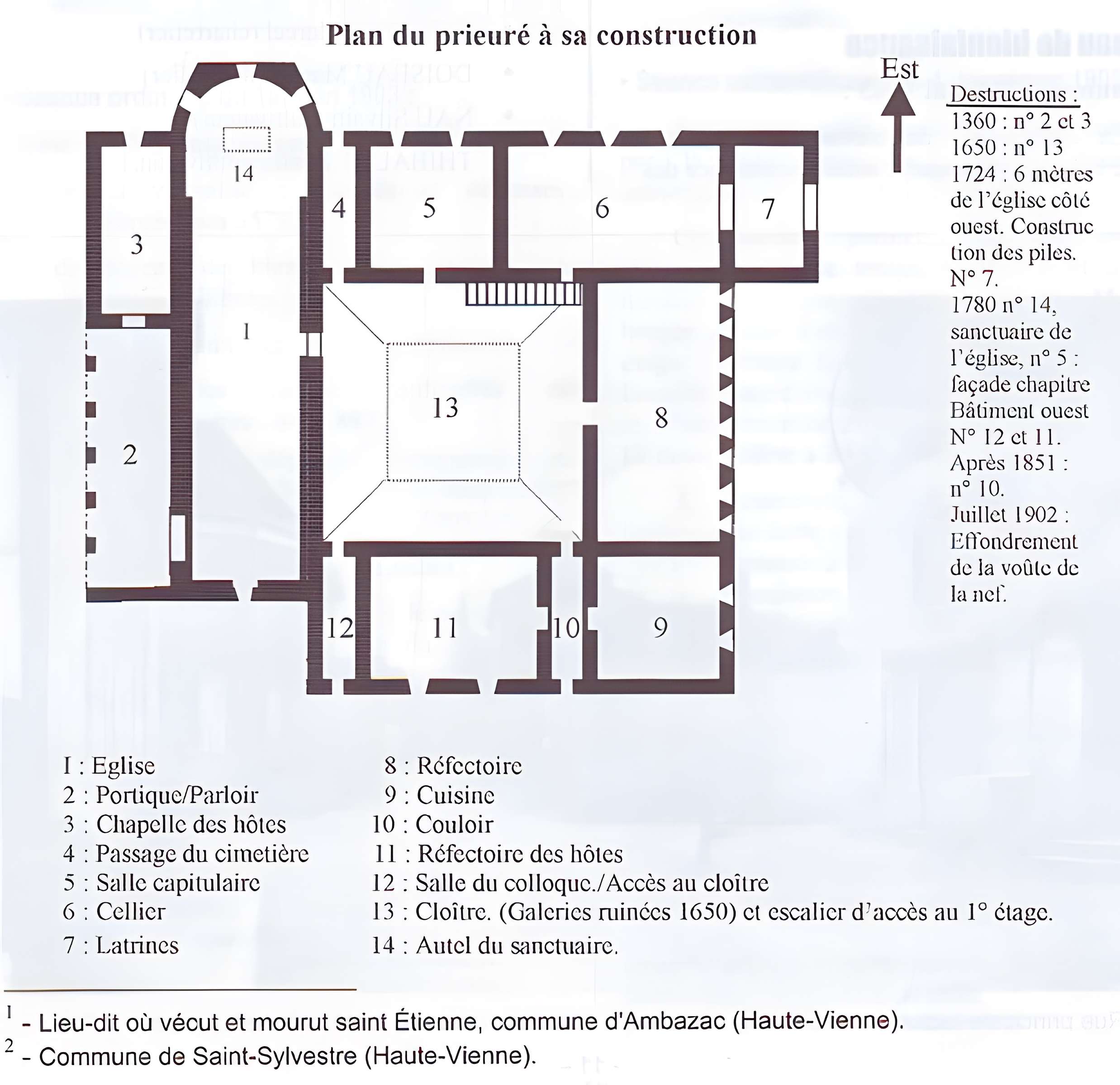 Prieuré Notre-Dame et Saint-Étienne de Villiers