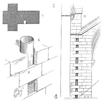 Cathédrale de Bayeux