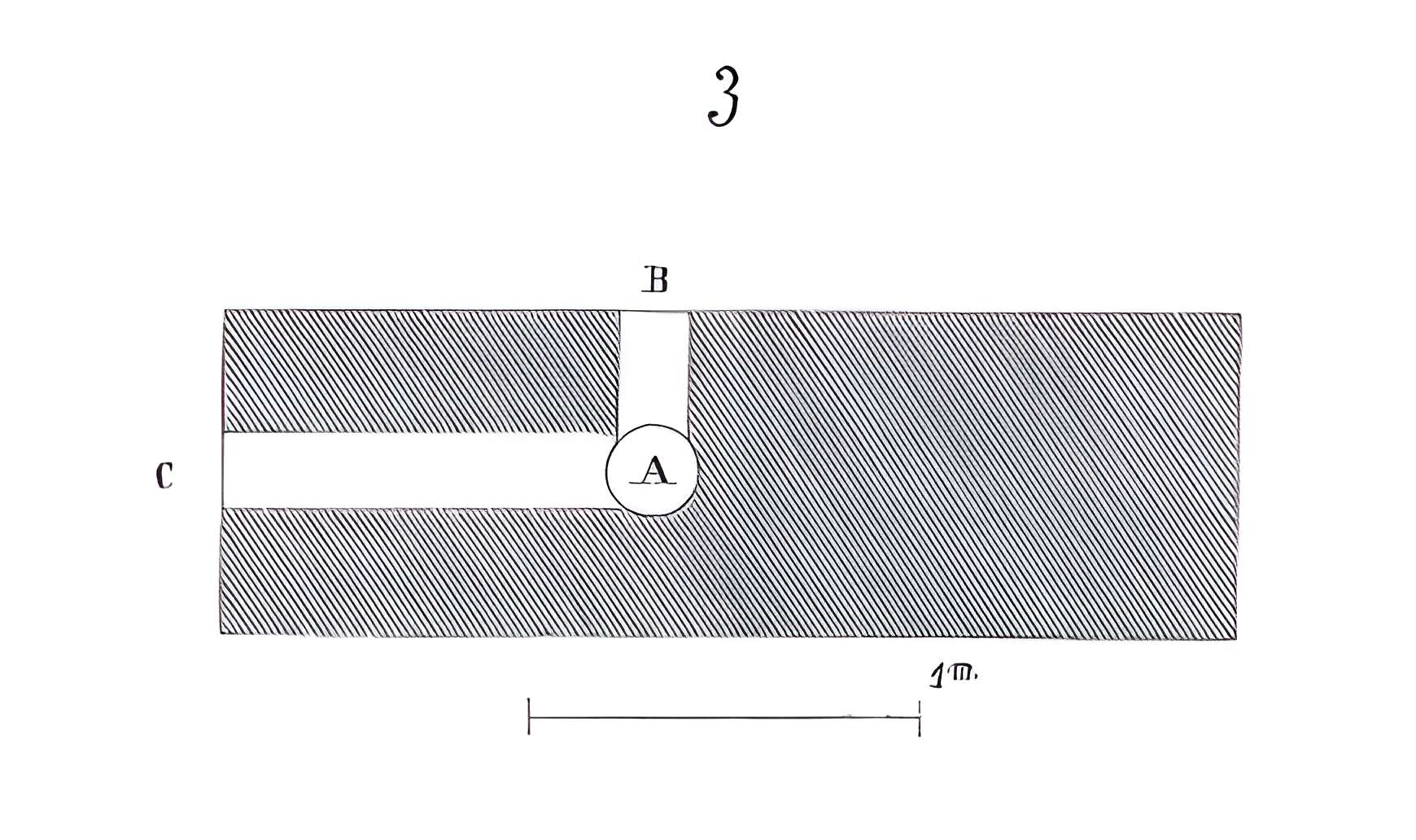 Cathédrale de Bayeux