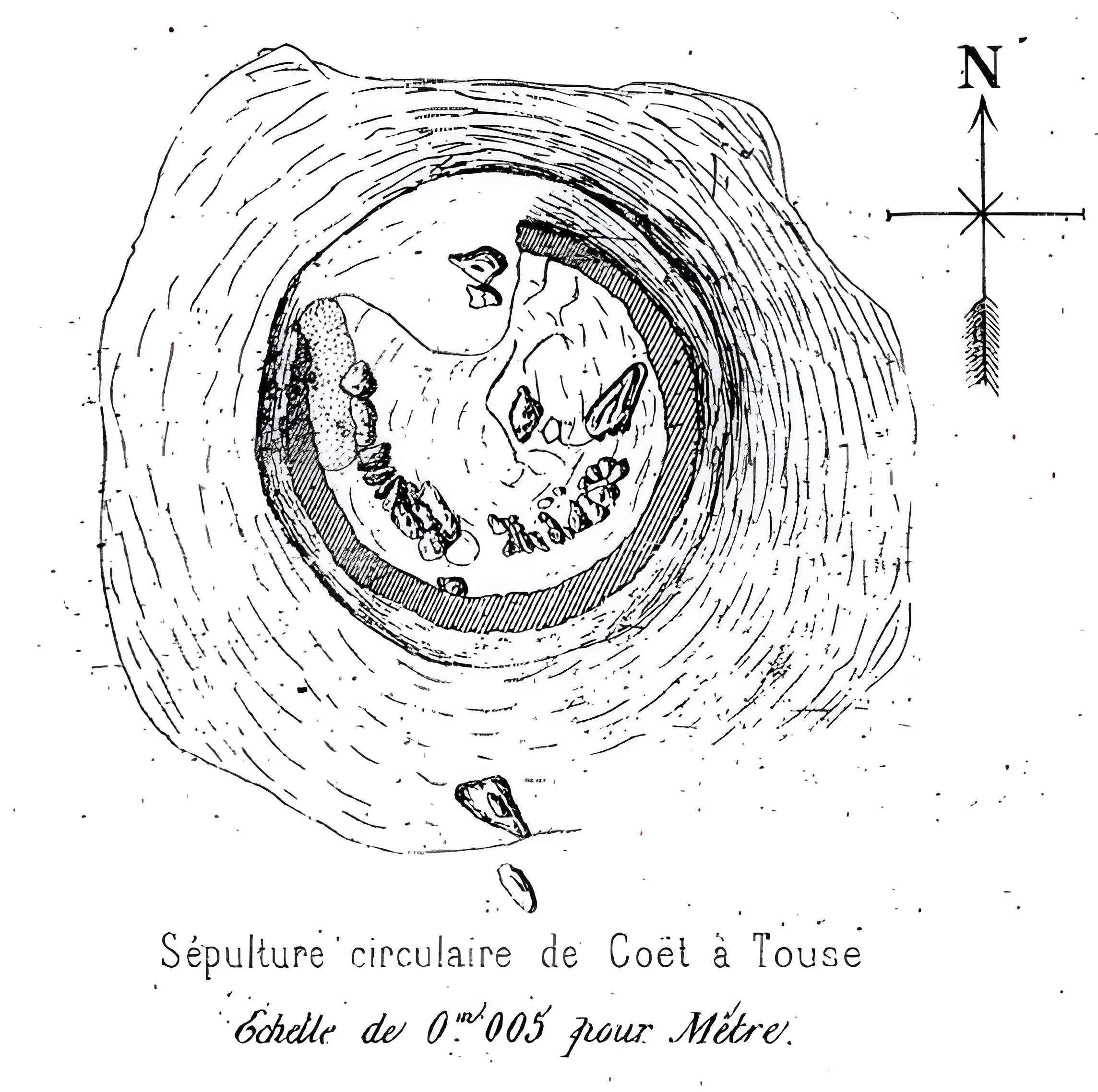 Sépulture circulaire dite de Toul-Prieu à Carnac