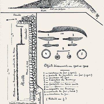 Site archéologique de hauteur fortifié du Camp dAffrique