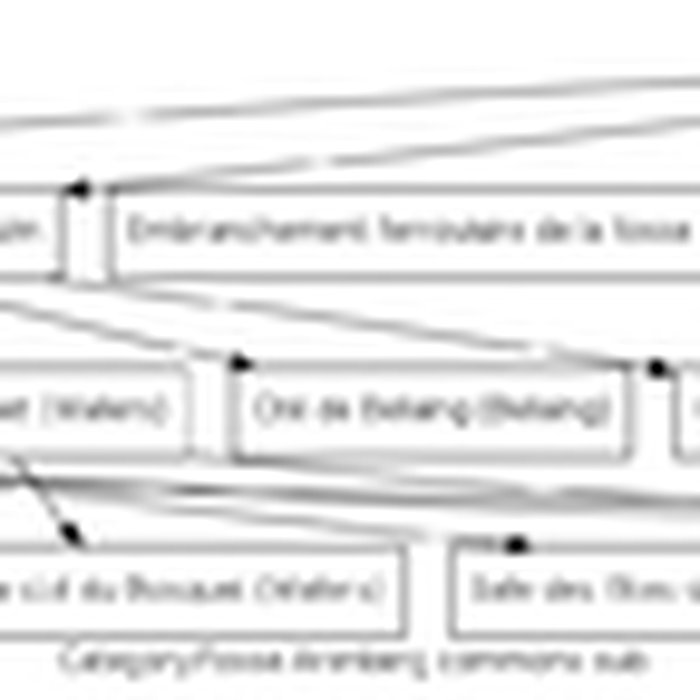 Photo de Site minier de Wallers-Arenberg