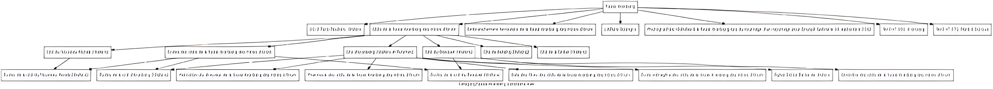 Site minier de Wallers-Arenberg