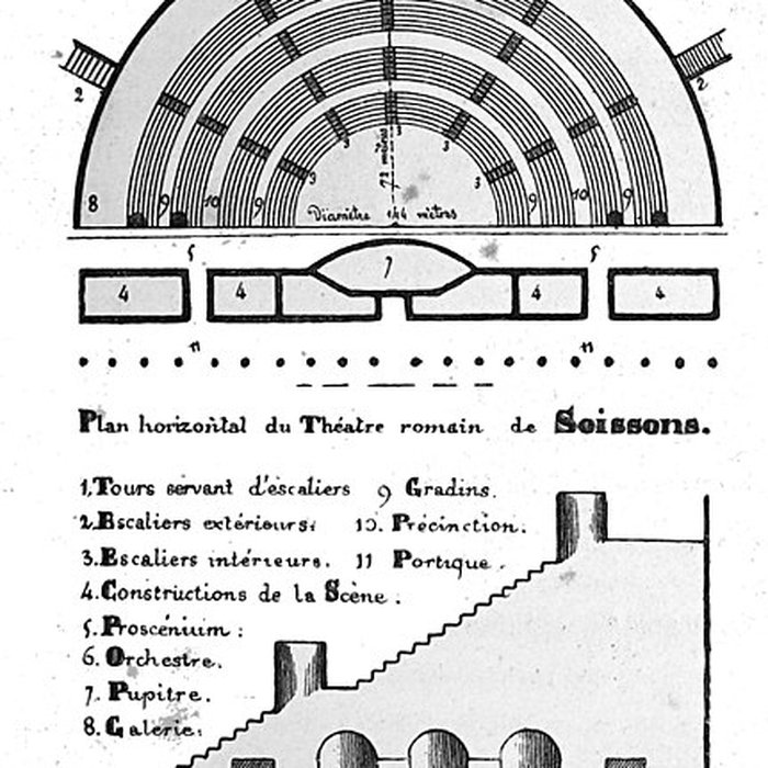 Photo de Théâtre romain de Soissons