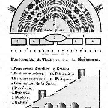 Théâtre romain de Soissons