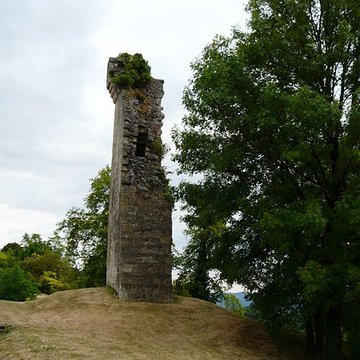 Tour du puy dYssandon