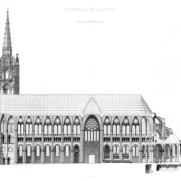 Photo de Cathédrale de Chartres