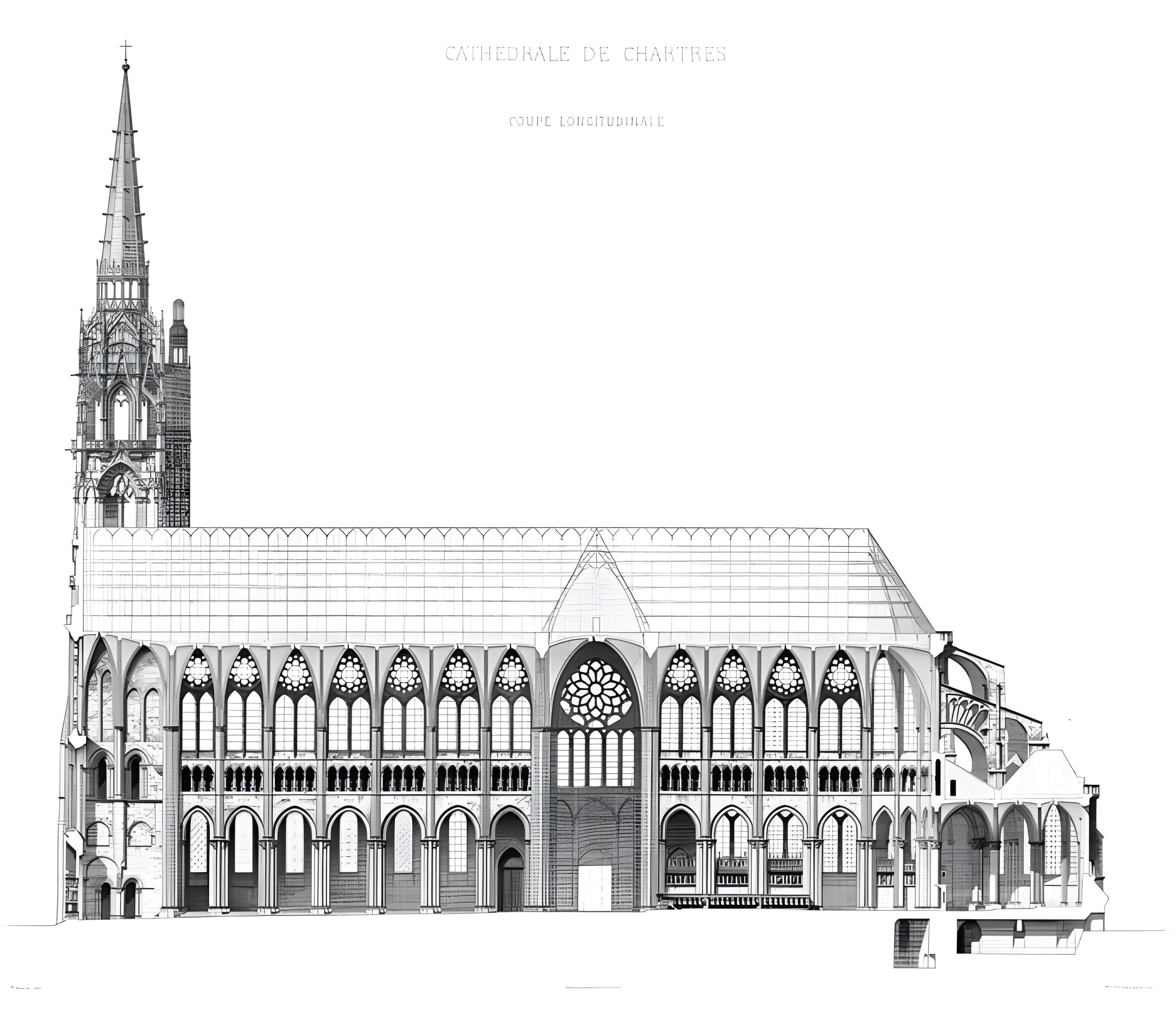 Cathédrale de Chartres