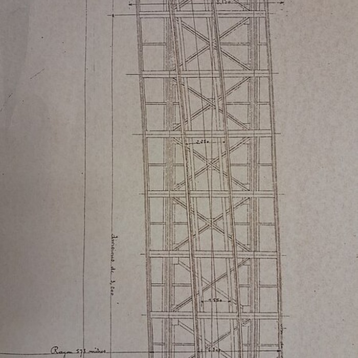 Photo de Usine Motte-Bossut de Roubaix