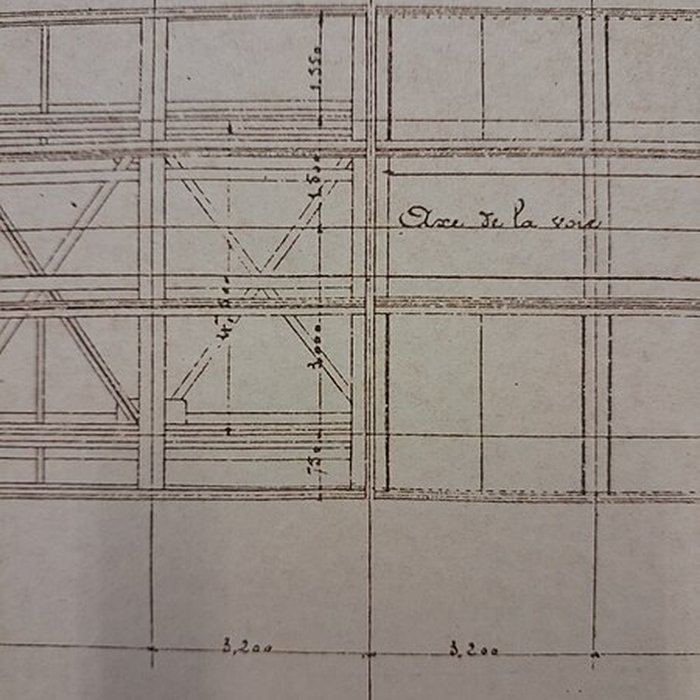 Photo de Usine Motte-Bossut de Roubaix