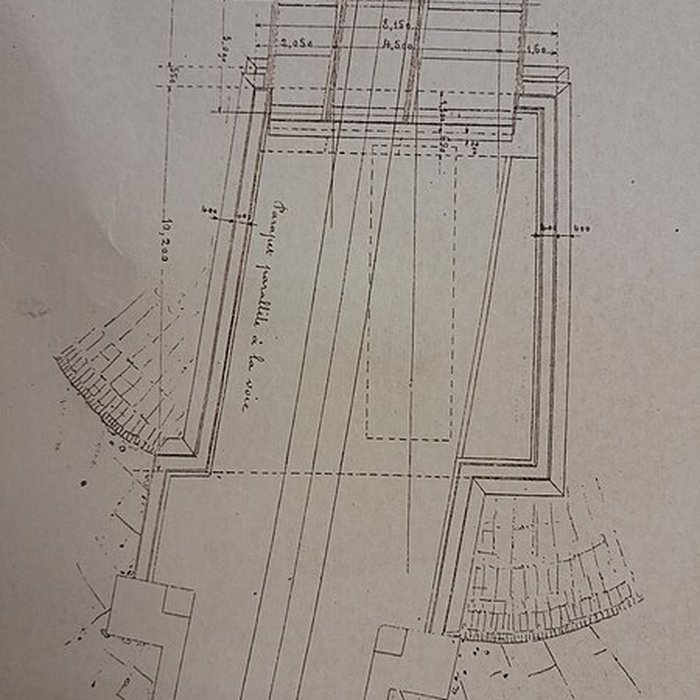 Photo de Usine Motte-Bossut de Roubaix