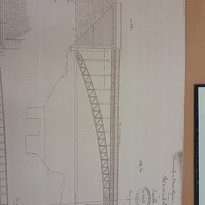 Photo de Usine Motte-Bossut de Roubaix