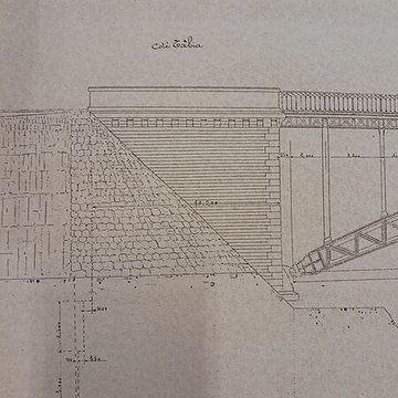 Usine Motte-Bossut de Roubaix