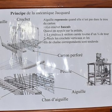 Usine textile La Filandière à Fresnoy-le-Grand