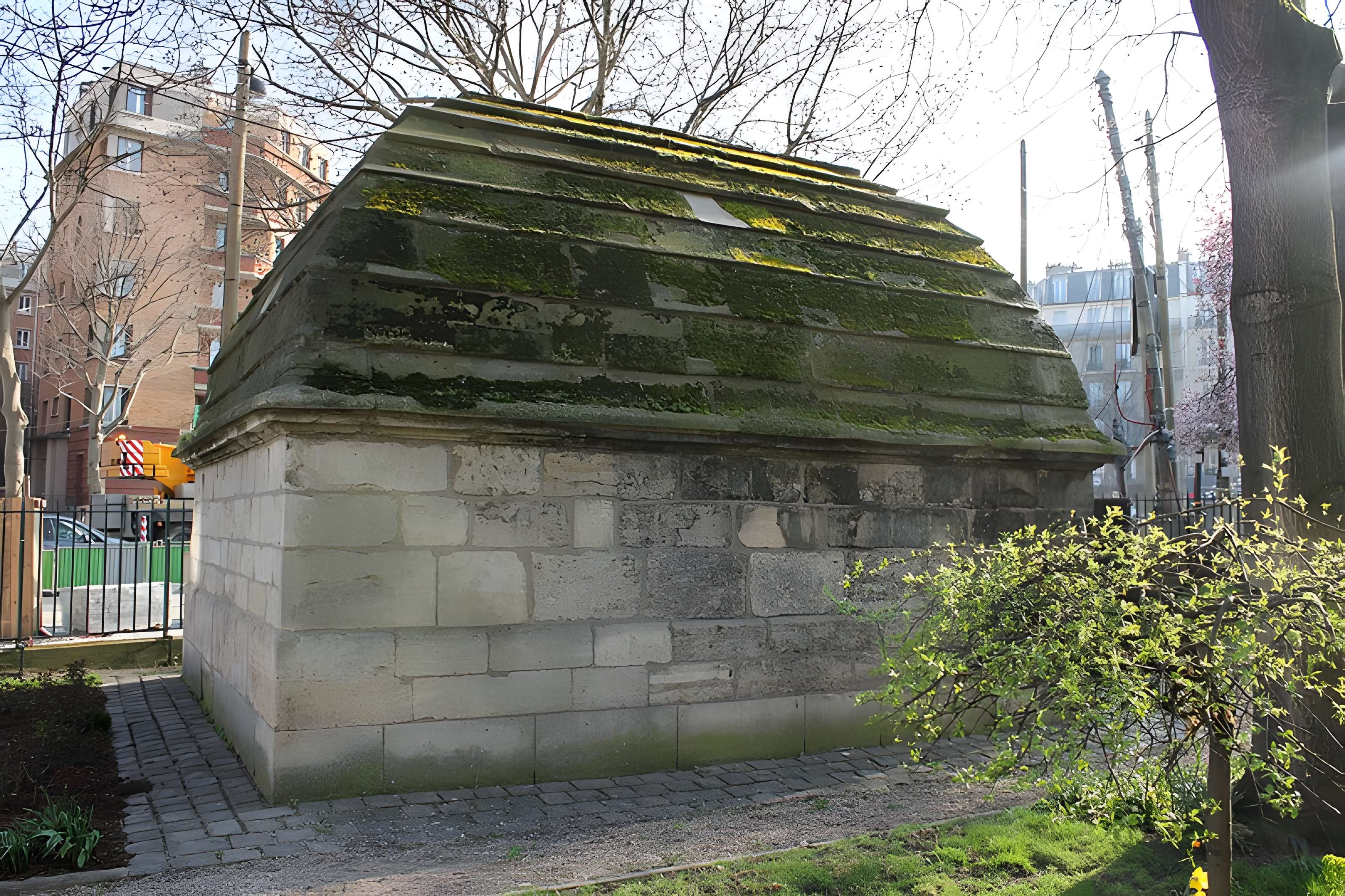 Eaux de Belleville : Regard Lecouteux