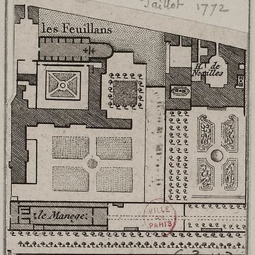 Couvent des Feuillants à Paris