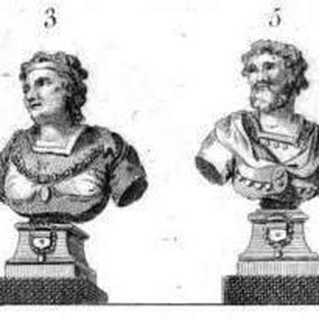 Couvent des Feuillants à Paris