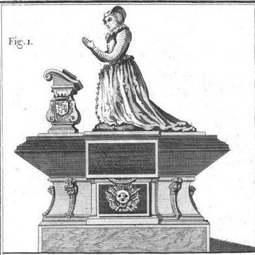 Couvent des Feuillants à Paris