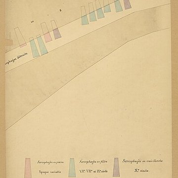Église Saint-Gervais-Saint-Protais de Paris