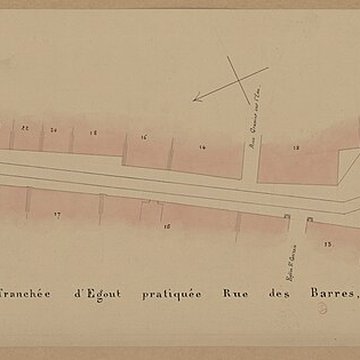 Église Saint-Gervais-Saint-Protais de Paris