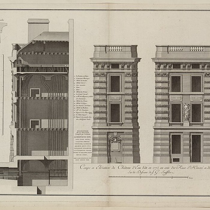 Photo de Fontaine de la Croix du Trahoir à Paris