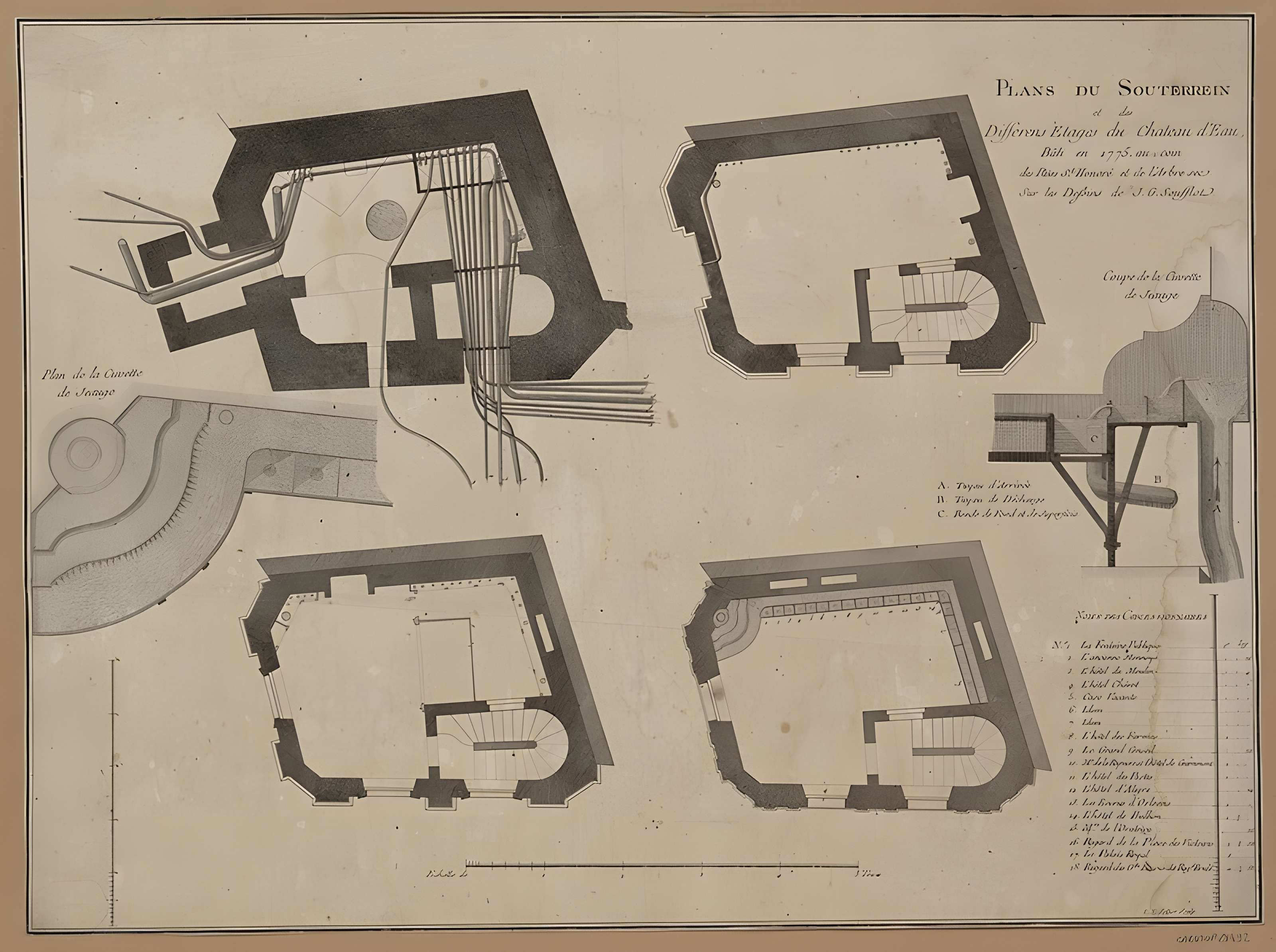 Fontaine de la Croix du Trahoir à Paris